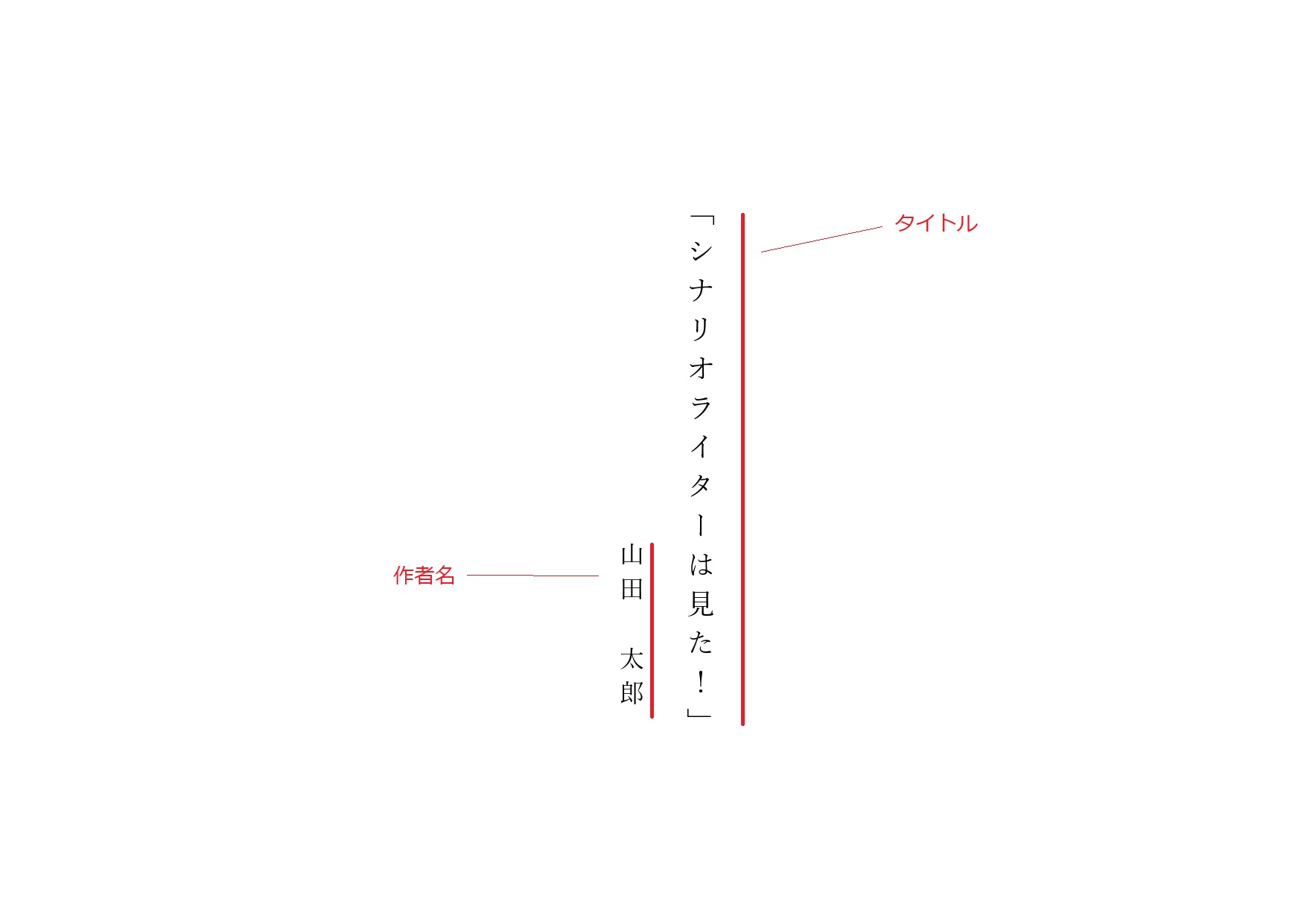 3分で読破！「脚本・シナリオの書き方」(書式・ルール編） - 創作の 