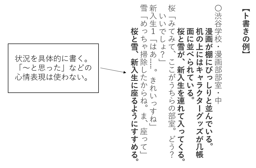 3分で読破 脚本 シナリオの書き方 書式 ルール編 創作の道具箱 物語作りのお役立ち情報 3分で読破 脚本 シナリオの書き方 書式 ルール編 創作の道具箱 物語作りのお役立ち情報