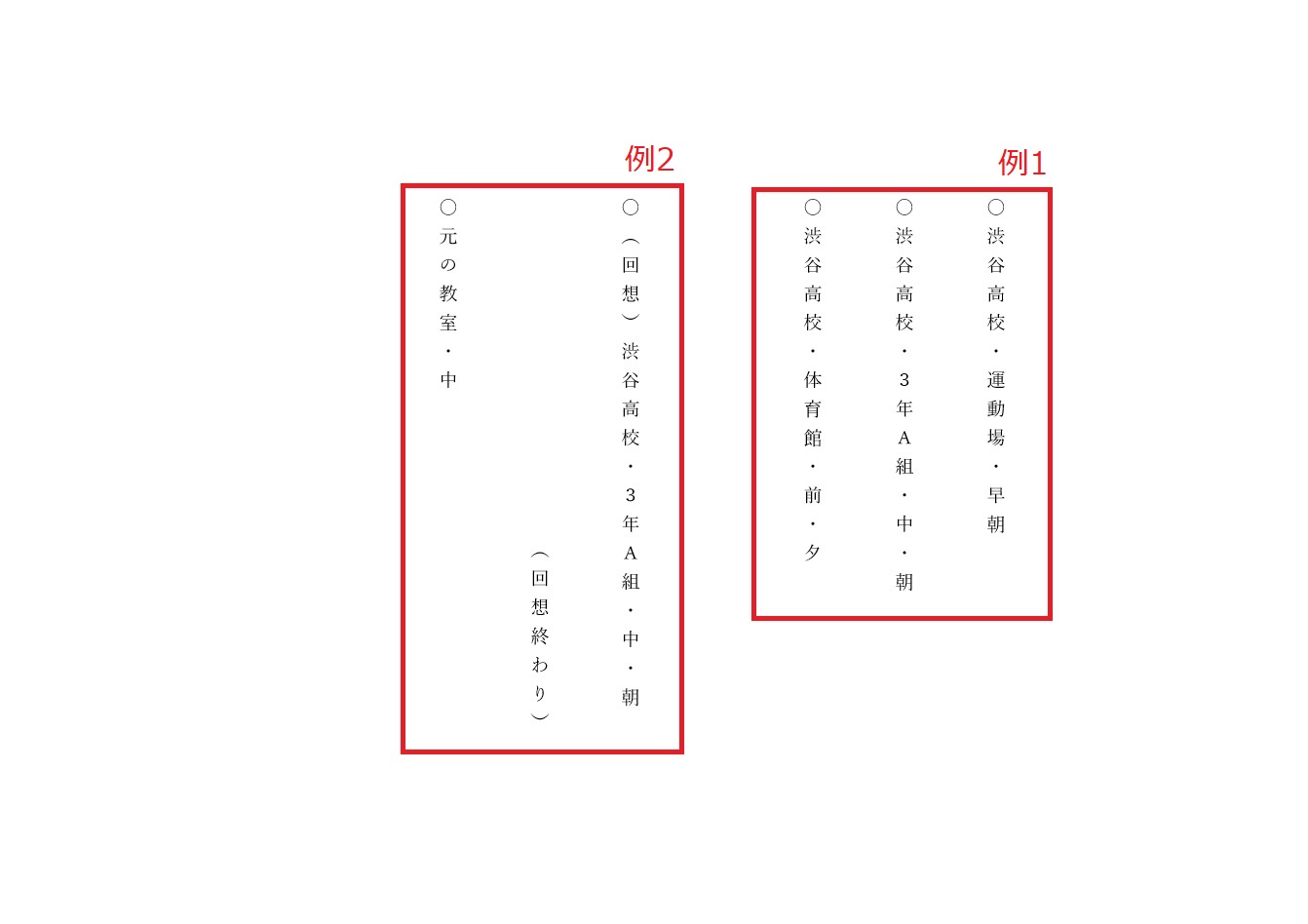 回想録の書き方 – 回想 余日録 – LNSYH